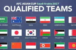 Đông Nam Á hướng tới kỷ lục tại Asian Cup 2027
