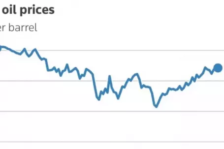 Giá dầu bật tăng, một nước châu Á ban bố tình trạng khẩn cấp