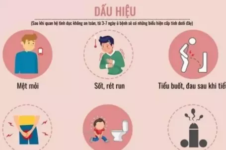 Nhiều bệnh lây qua đường tình dục không triệu chứng, dễ bị bỏ qua, hệ luỵ nặng nề