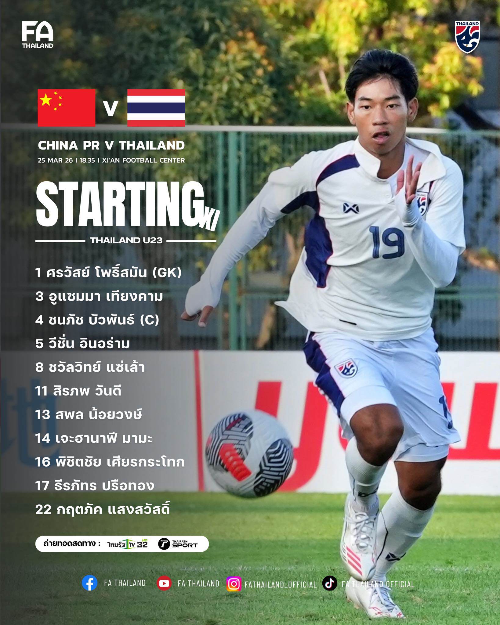 Trực tiếp bóng đá U23 Trung Quốc - U23 Thái Lan: 2 thẻ đỏ cuối trận (Hết giờ) - 11