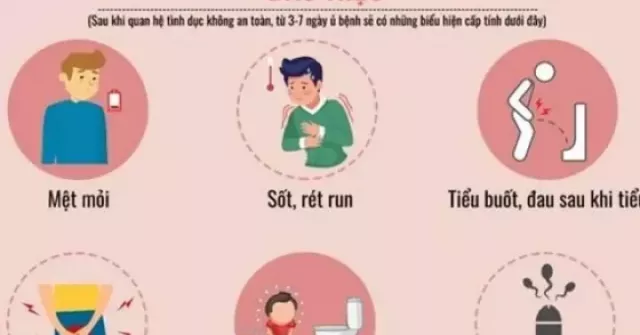 Nhiều bệnh lây qua đường tình dục không triệu chứng, dễ bị bỏ qua, hệ luỵ nặng nề