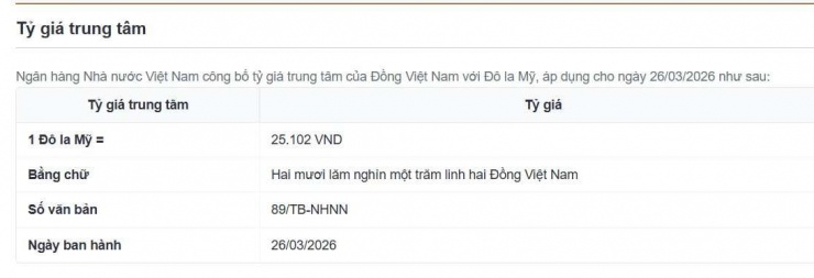 Tỷ giá trung tâm công bố ngày 26/3.
