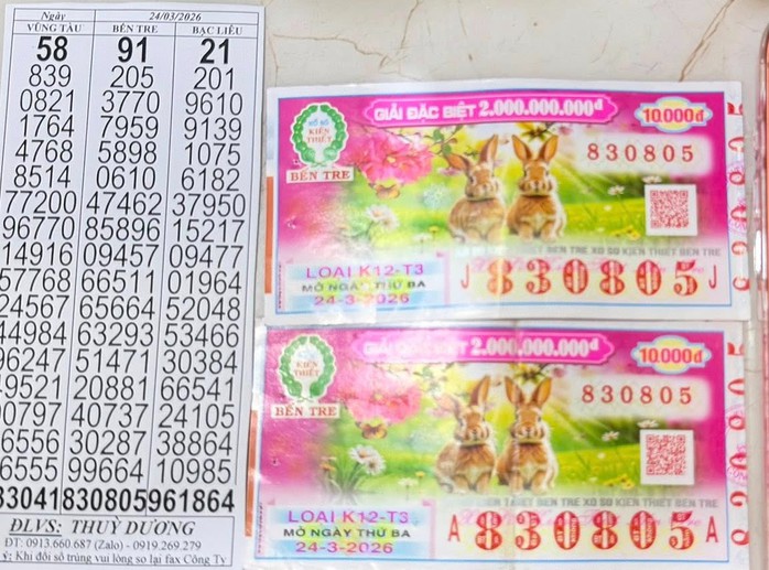 2 người mua 2 vé Bến Tre giờ chót đã trúng giải độc đắc. Ảnh: ĐLVS Thùy Dương