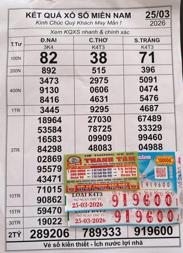 Giải độc đắc của vé số Sóc Trăng trúng tại tỉnh Tây Ninh. Ảnh: ĐLVS Thành Tâm