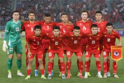 Trực tiếp bóng đá ĐT Việt Nam - Bangladesh: Hoàng Hên suýt lập công