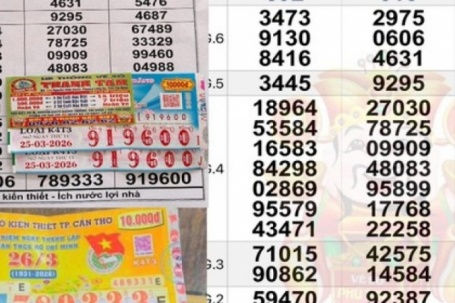 Xổ số miền Nam: Chiều 26-3, lộ diện nhiều người trúng dãy số độc đắc “siêu đẹp”