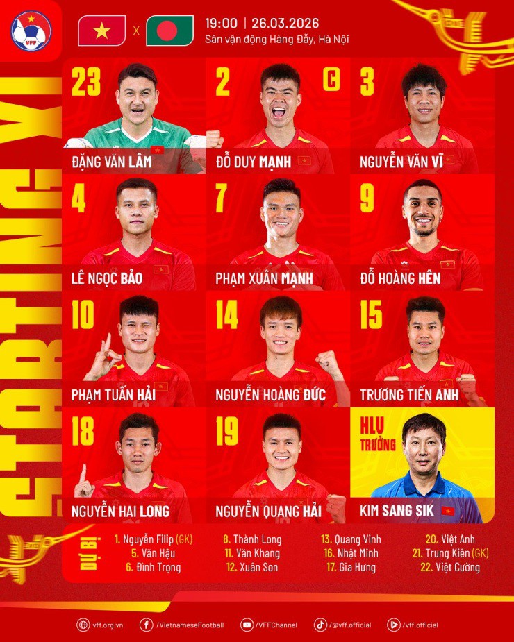 Trực tiếp bóng đá ĐT Việt Nam - Bangladesh: Xuân Son tiếc nuối, Hoàng Hên sút trúng cột dọc (Hết giờ) - 16