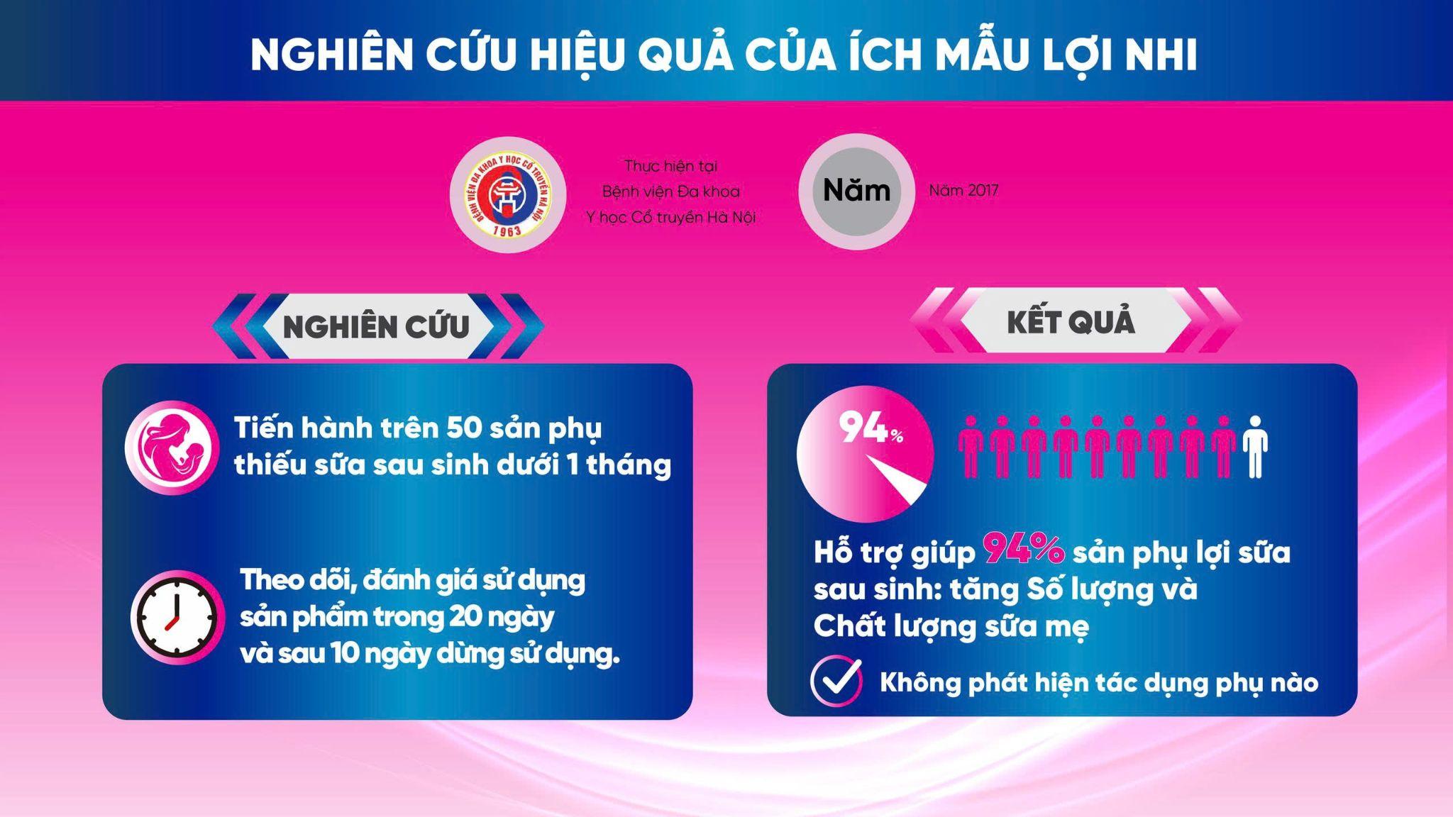 Loại rau bán rẻ bèo ngoài chợ, giàu canxi không kém sữa mà nhiều mẹ sau sinh lại bỏ qua - 7