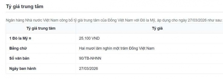 Tỷ giá trung tâm công bố ngày 27/3. Nguồn: sbv.