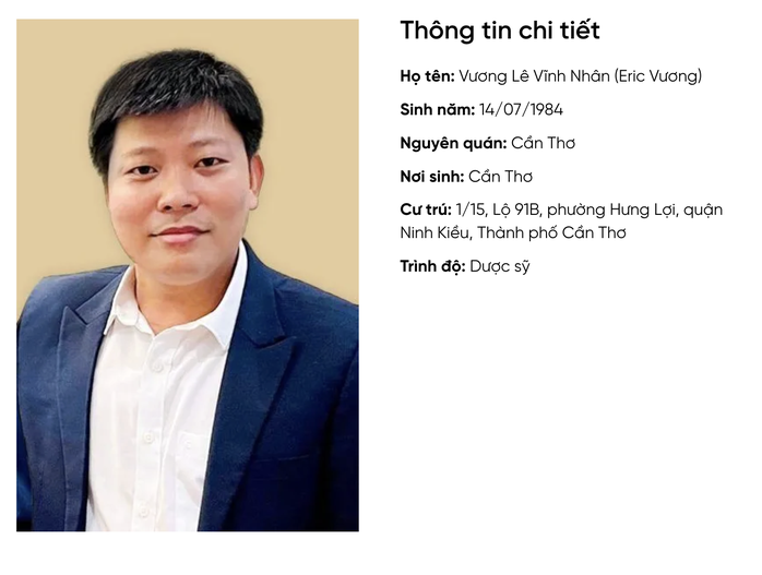 Thông tin về ông Vương Lê Vĩnh Nhân. Nguồn: HVA