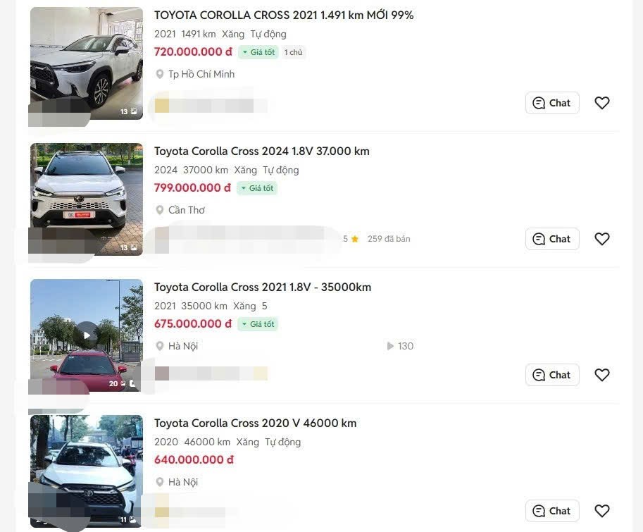 Một số tin rao bán&nbsp;Toyota Corolla Cross.