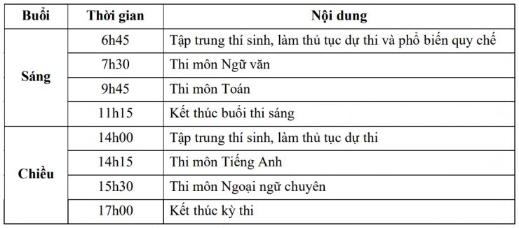 Lịch thi lớp 10 của 8 trường THPT chuyên tại Hà Nội năm 2026 - 3