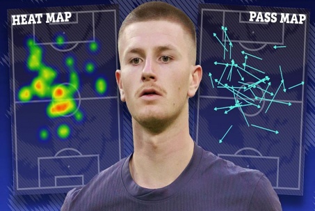 Tin mới nhất bóng đá tối 28/3: Wharton sẵn sàng rời Palace, MU lập danh sách tiền vệ tiềm năng