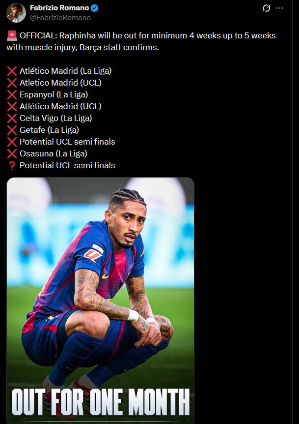 Raphinha chấn thương nặng