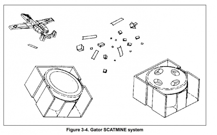 Hệ thống Gator rải mìn từ máy bay. Minh họa: Bellingcat.