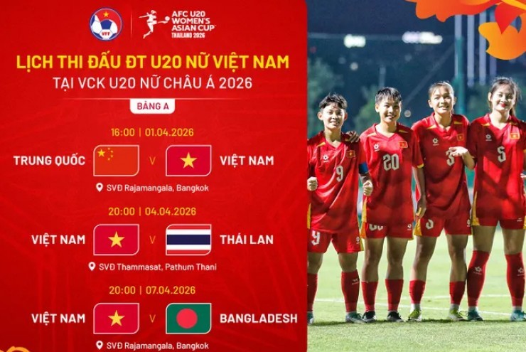 Lịch thi đấu bóng đá nữ U20 châu Á, lịch ĐT nữ U20 Việt Nam mới nhất