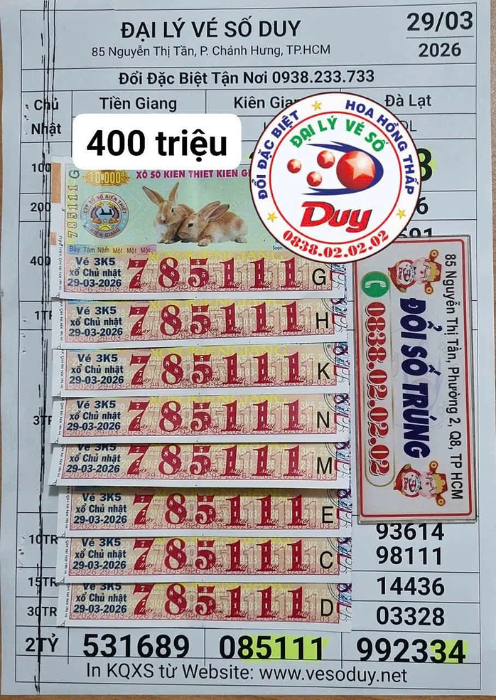 Nhiều khách ở Vĩnh Long và TPHCM trúng thưởng vé số Kiên Giang và Đà Lạt. Ảnh: ĐLVS Duy