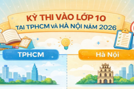 Toàn cảnh thông tin tuyển sinh vào lớp 10 tại Hà Nội và TPHCM năm 2026