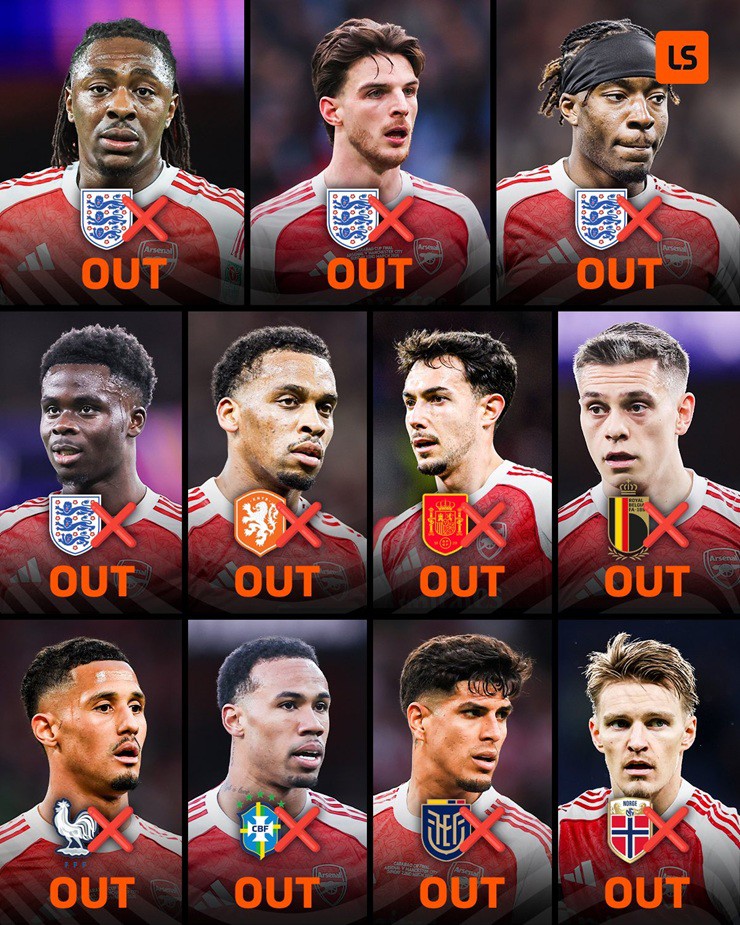 Danh sách các cầu thủ Arsenal rút lui khỏi nhiệm vụ ĐTQG trong dịp FIFA Days tháng 3