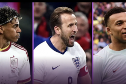 6 ngôi sao có thể đoạt Quả bóng Vàng nhờ World Cup 2026: Messi được gọi tên