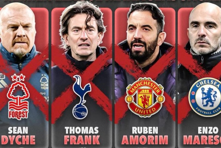 "Lò xay HLV" bóng đá Anh: Hàng chục triệu bảng bốc hơi và hiểm họa khôn lường