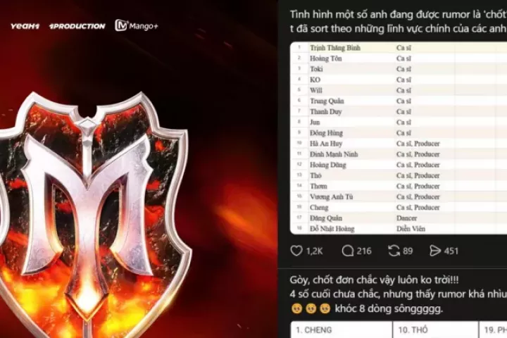 Thực hư danh sách 33 Anh Tài tham gia Anh Trai Vượt Ngàn Chông Gai mùa 2