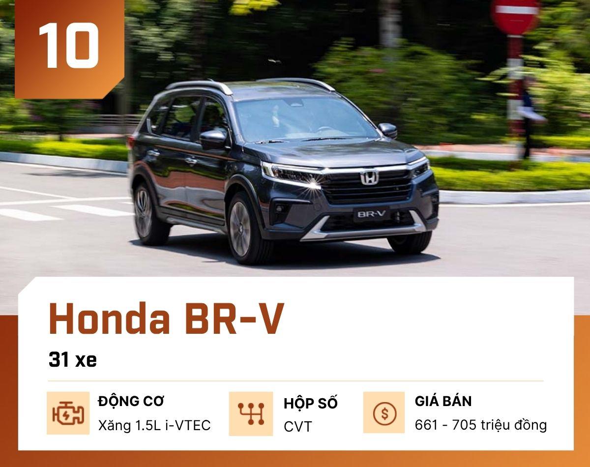 10 mẫu ô tô bán ít nhất tại Việt Nam tháng 2/2026 - 11