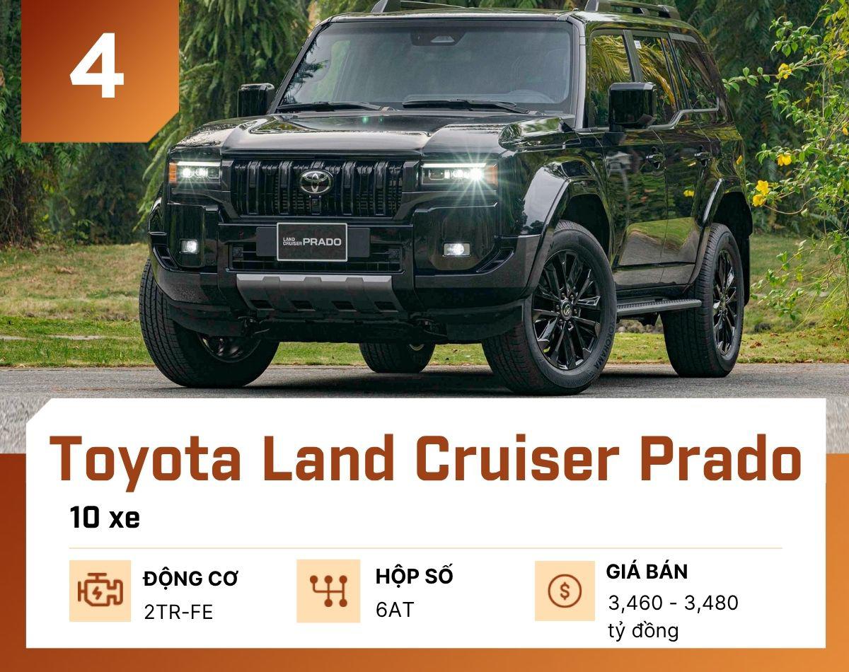 10 mẫu ô tô bán ít nhất tại Việt Nam tháng 2/2026 - 5