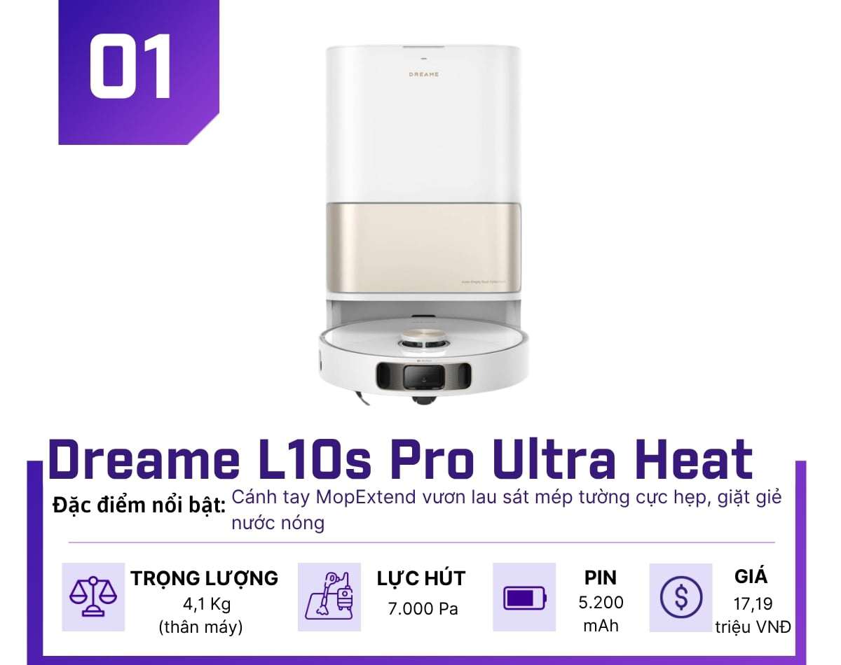 Top 4 robot hút bụi, lau nhà thông minh cho gia đình hiện đại - 1