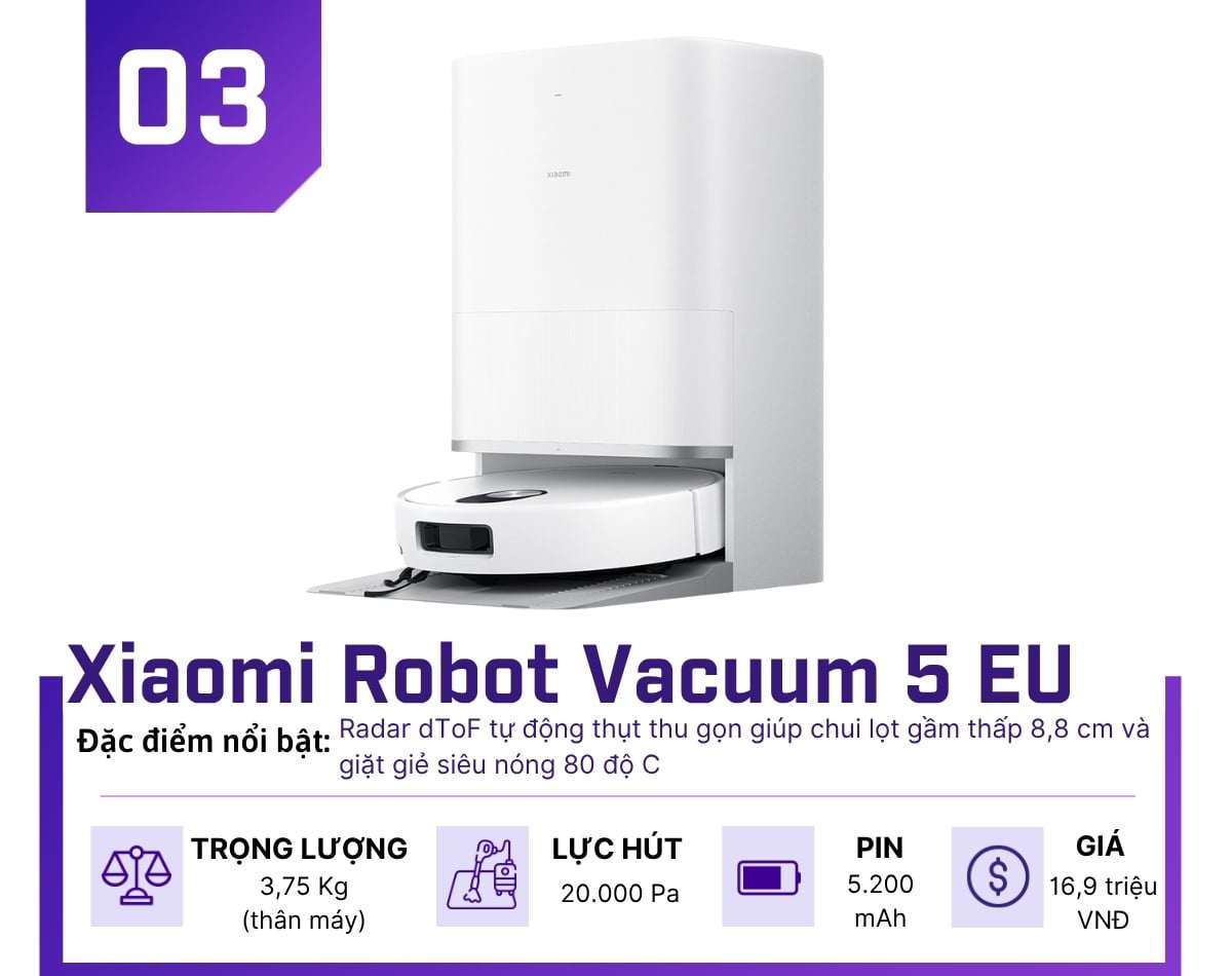 Top 4 robot hút bụi, lau nhà thông minh cho gia đình hiện đại - 3