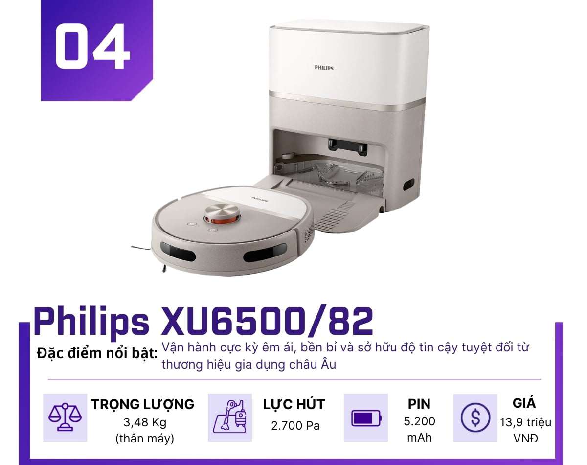 Top 4 robot hút bụi, lau nhà thông minh cho gia đình hiện đại - 4