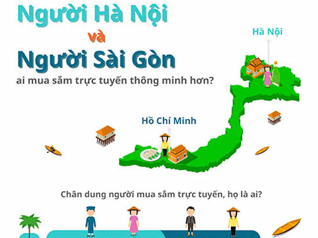 [Infographic] Sự khác biệt giữa người HN và TP.HCM khi mua hàng online