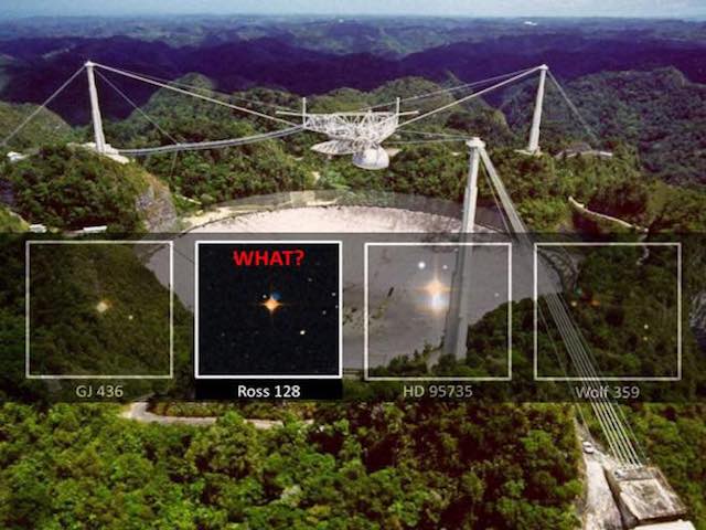 Công nghệ thông tin - 4 lần phát hiện ra người ngoài hành tinh "hụt"