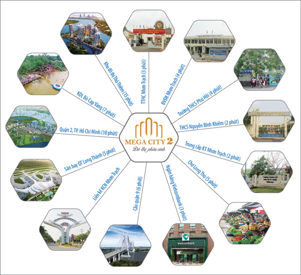 Mega City 2 “đốt nóng” thị trường đất nền - 2