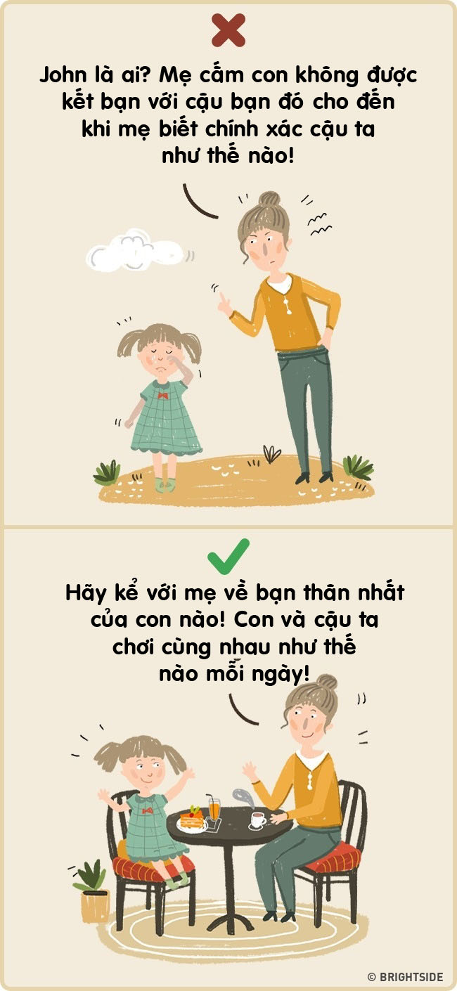 Những câu hỏi “thần kỳ” giúp cha mẹ hiểu con hơn bao giờ hết - 2