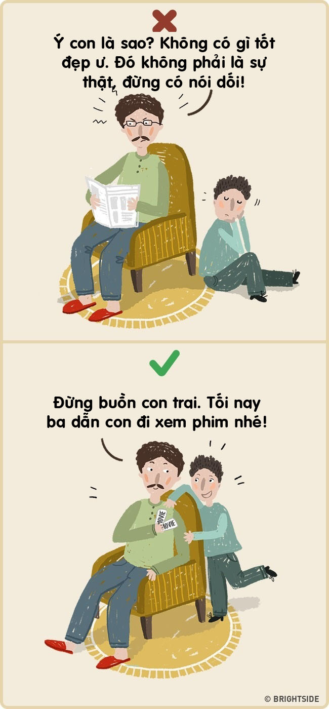 Những câu hỏi “thần kỳ” giúp cha mẹ hiểu con hơn bao giờ hết - 3