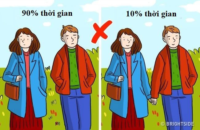 Trước khi quyết định chia tay, hãy trả lời 7 câu hỏi này! - 4