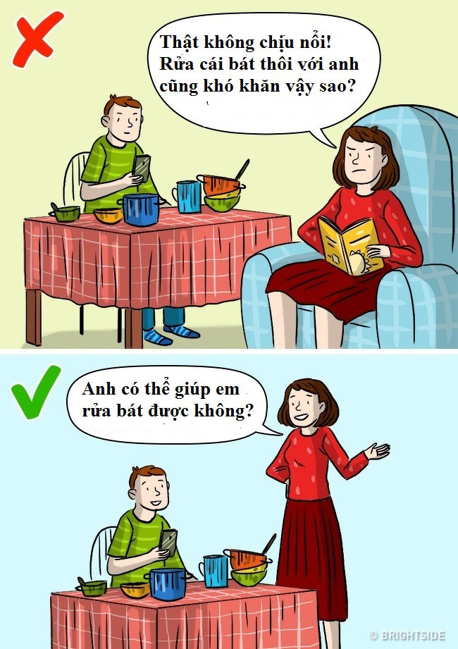 Trước khi quyết định chia tay, hãy trả lời 7 câu hỏi này! - 6