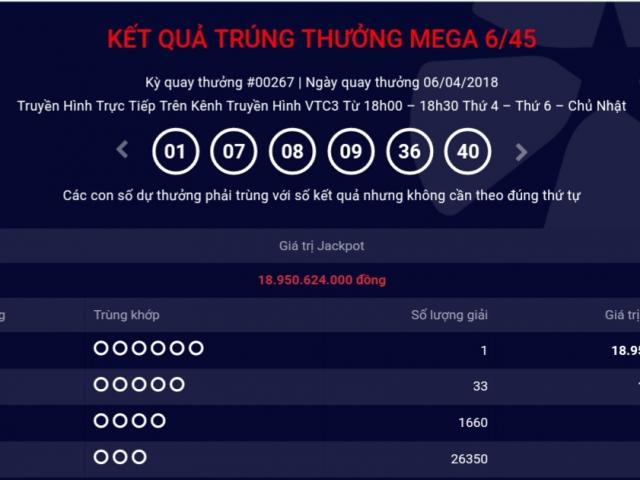 Tin tức trong ngày - Xuất hiện thêm tỉ phú Vietlott ngày cuối tuần