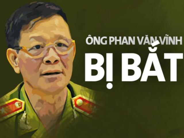 Tin tức trong ngày - Tước danh hiệu Công an nhân dân nguyên Trung tướng Phan Văn Vĩnh