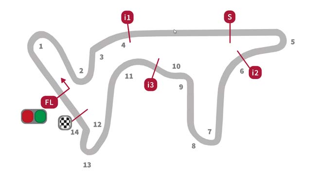 Đua xe MotoGP: Vũ khúc Latinh thắp lửa, Rossi trong chiếc áo Maradona - 2