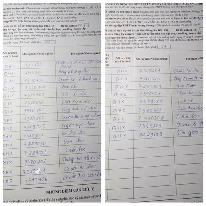 Thí sinh gây tranh cãi khi đăng ký… 24 nguyện vọng - 1