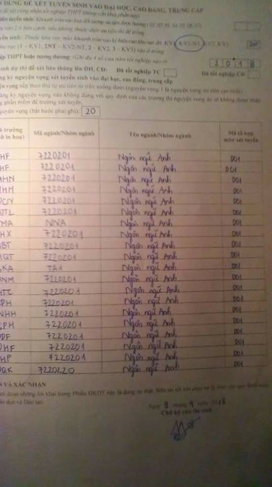 Thí sinh gây tranh cãi khi đăng ký… 24 nguyện vọng - 2