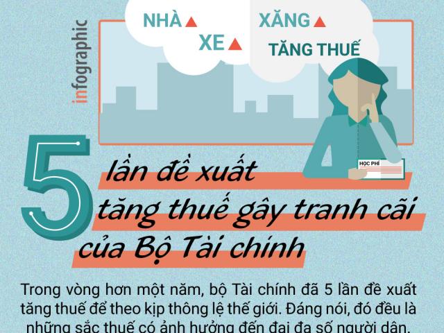 Kinh doanh - 5 lần đề xuất tăng thuế gây tranh cãi của Bộ Tài chính