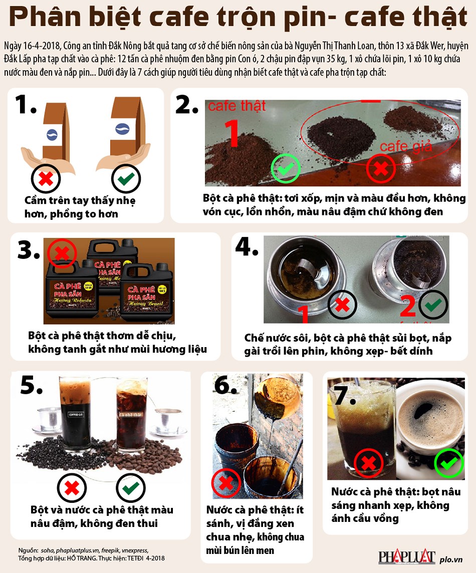 Cách phân biệt cà phê trộn pin - cà phê thật - 1