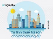 Tài chính - Bất động sản - Tự tính thuế tài sản cho nhà chung cư