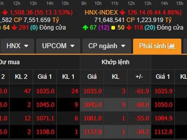 Kinh doanh - Lại bán tháo chứng khoán, quét sạch thành quả 1 tháng