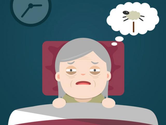 Sức khỏe đời sống - Giật mình với 6 dấu hiệu lão hóa quá nhanh, bạn có không?