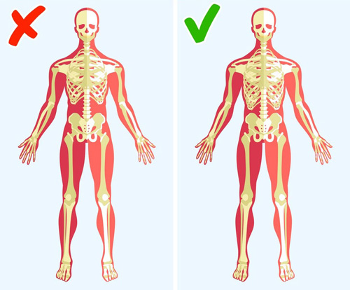 10 khuyết điểm về cấu tạo cơ thể khiến con người gặp vố số rắc rối - 4
