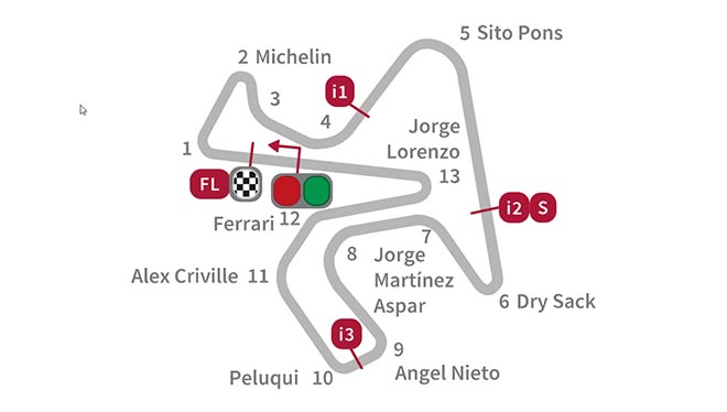 Đua xe MotoGP: Kịch bản khó lường, &#34;Decima&#34; chờ Rossi - 3